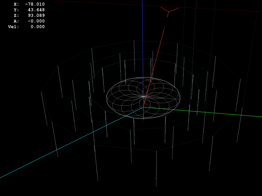 Can opener gear - 12 leaf rosette