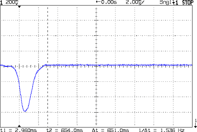 Red laser - IR LED detector