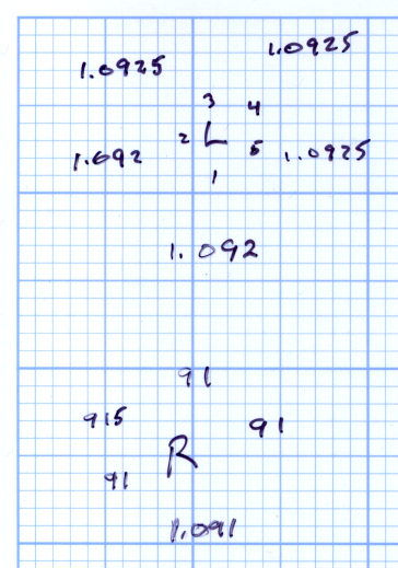 Sienna rotor thickness