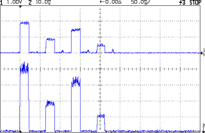 I Sense Amp  ILED 50 mA div - 200 100 150 50 mA