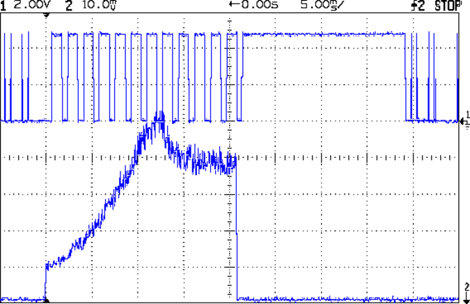 LoopStatus ILED 50 mA div - 200 50 150 25 mA