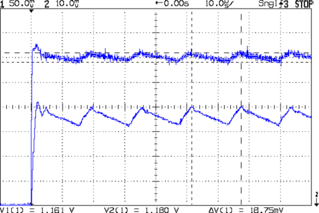 PWM Ripple - 64 kHz 200 mA