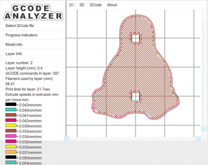 Tux thread fill - bottom