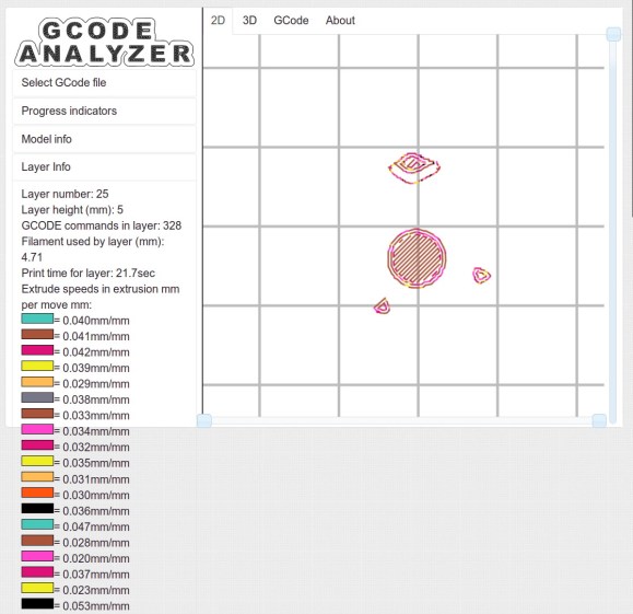 Tux thread fill - top