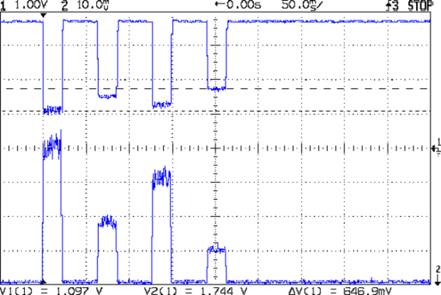 VDS ILED 50 mA div - 200 100 150 50 mA