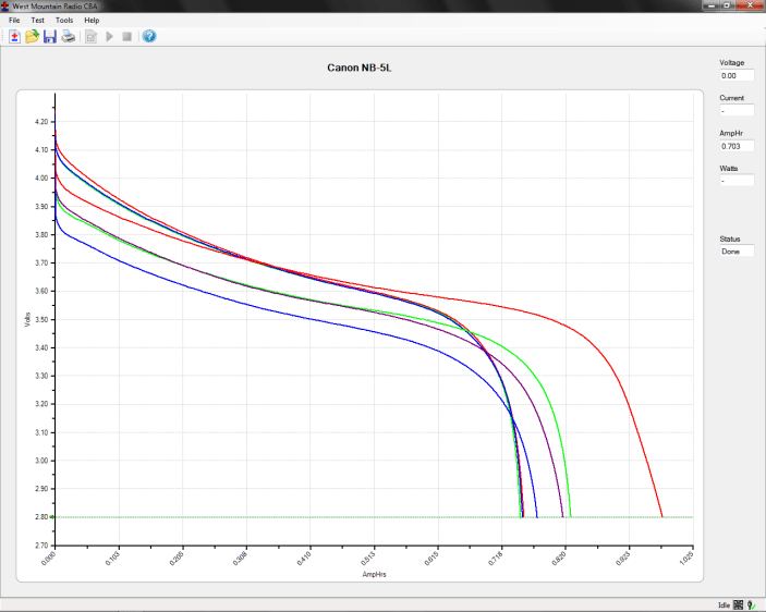 Canon NB-5L - OEM Wasabi - 2014-10-29