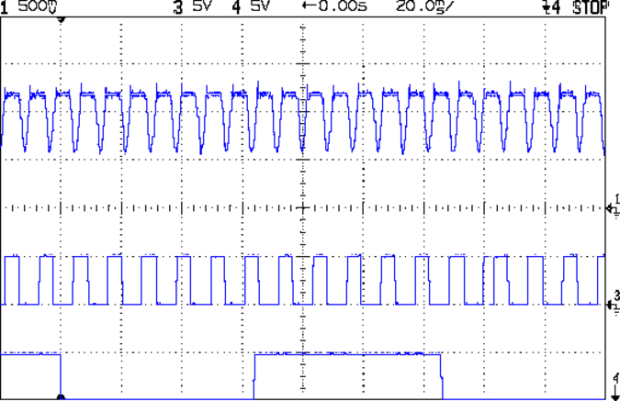 Curr Sense RPM Spindle Pos