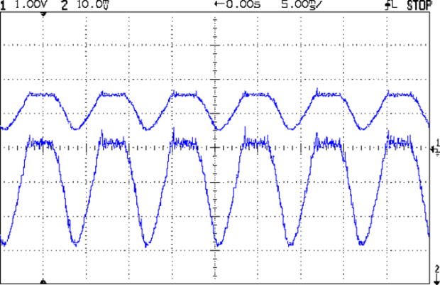 Current Sense Amp vs Tek - 200 mA-div