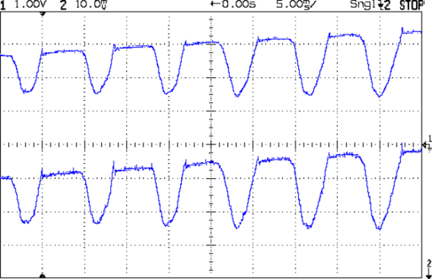 Model 158 - Current sense vs Tek 500 mA-div