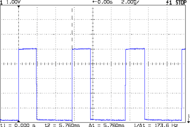 Motor sense - max speed