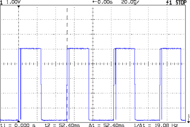 Motor sense - min speed