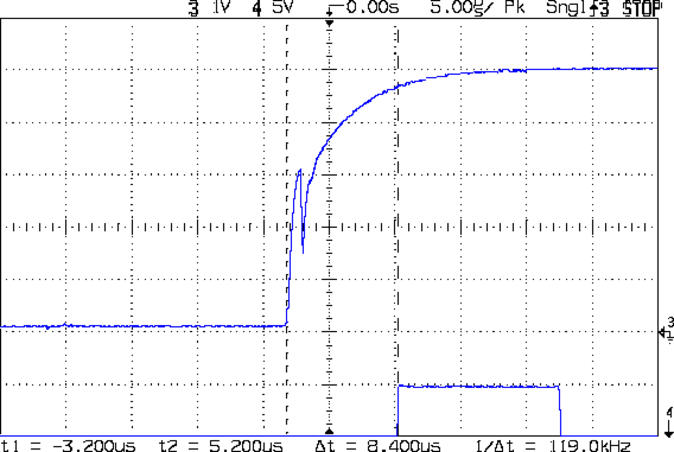 Motor Sensor - Rising Edge Glitch