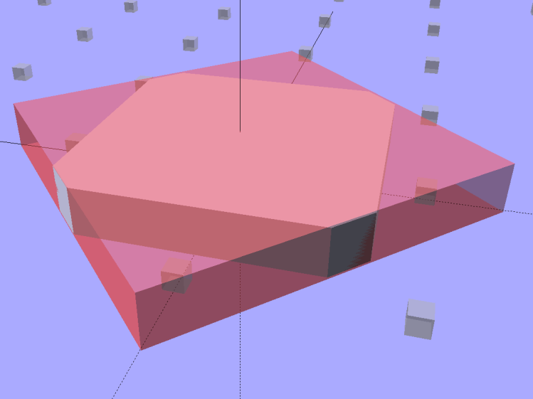 Chain Mail Link - Outer shape