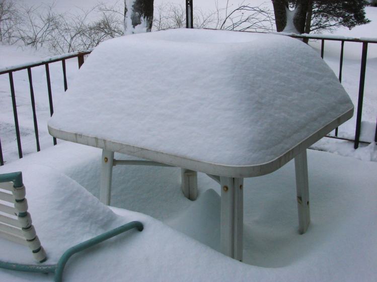 Snow mound - square table