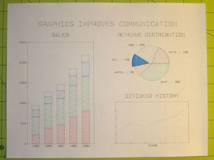 HP7475A - Sakura Micro Pens - self-test plot