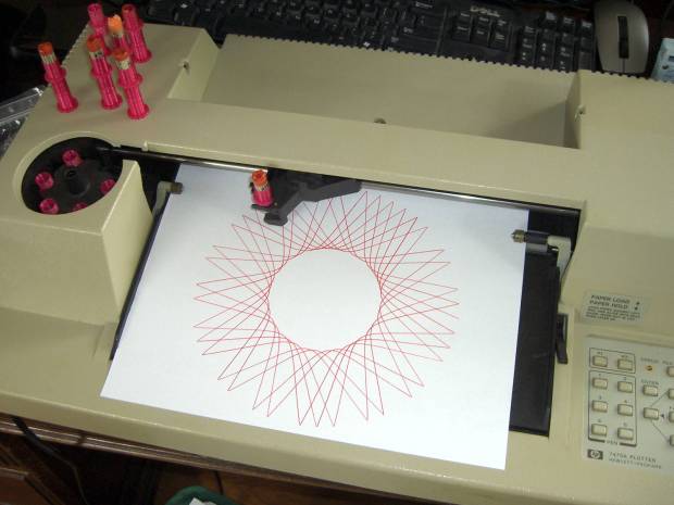 HP 7475A - Chiplotle Supershape plotting