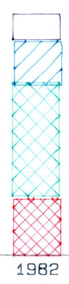 HP 7475A - long RGBK pen misalignment