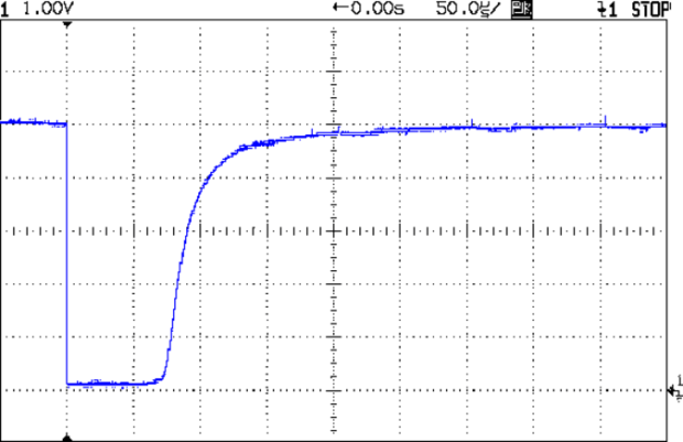 Aware RM-60 Geiger Pulse