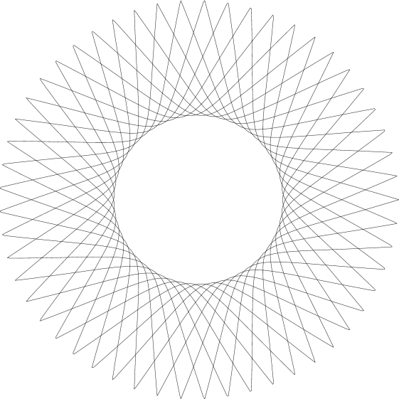 Chiplotle Supershape preview - closed