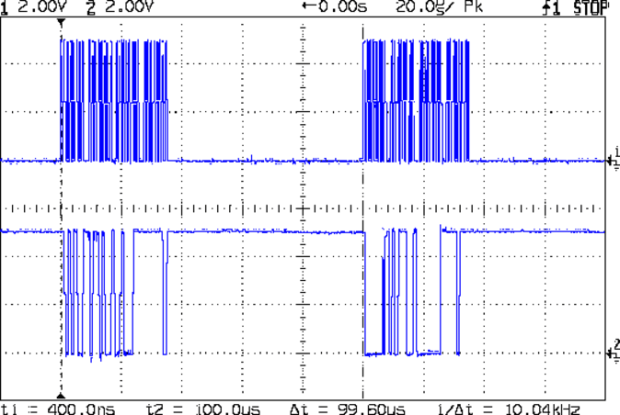 Hardward SPI - Refresh
