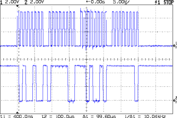 Hardware SPI - SCLK SDAT