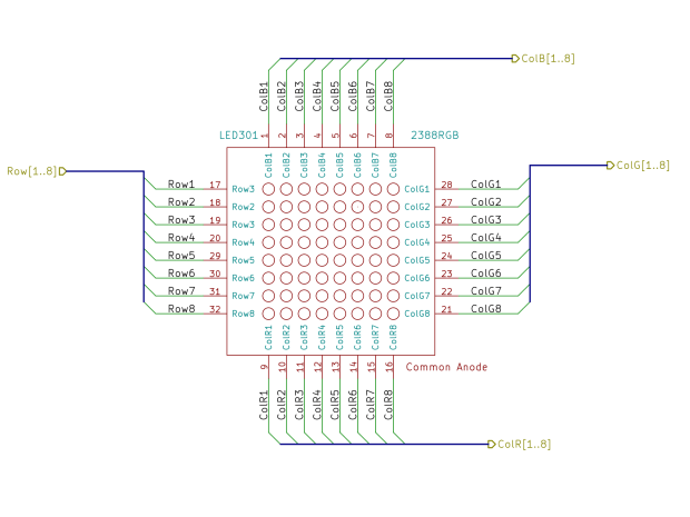Random LED Dots - 2388RGB LED panel