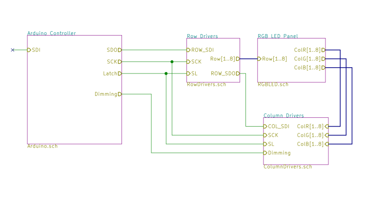 Random LED Dots - Block Connections