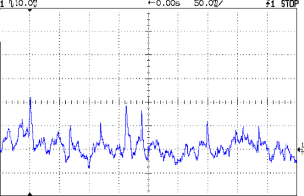 Darlington 12k load - multiple