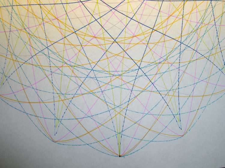 CMYK Refilled Pens - plot detail