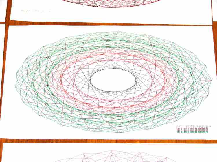 SuperFormula Plot - 05