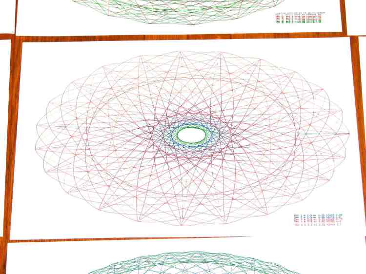 SuperFormula Plot - 08