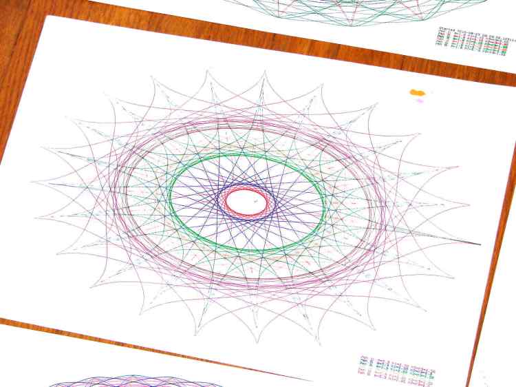 SuperFormula Plot - 10