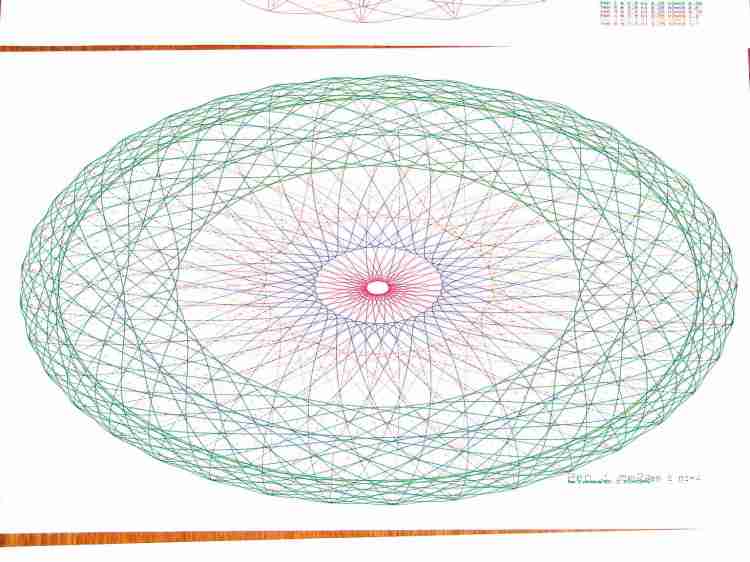 SuperFormula Plot - 11