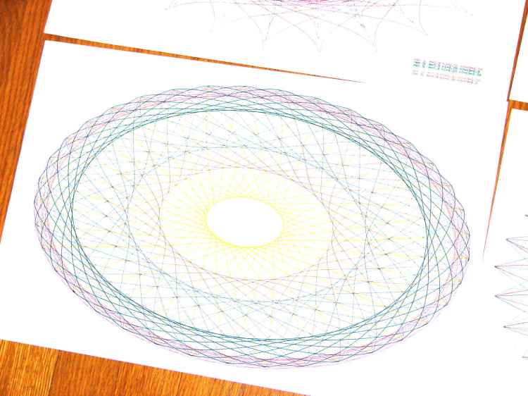 SuperFormula Plot - 13