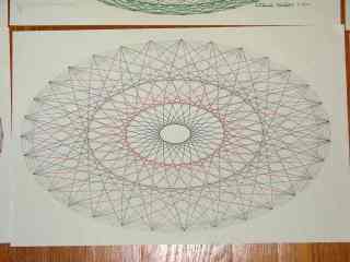 SuperFormula Plot - 14