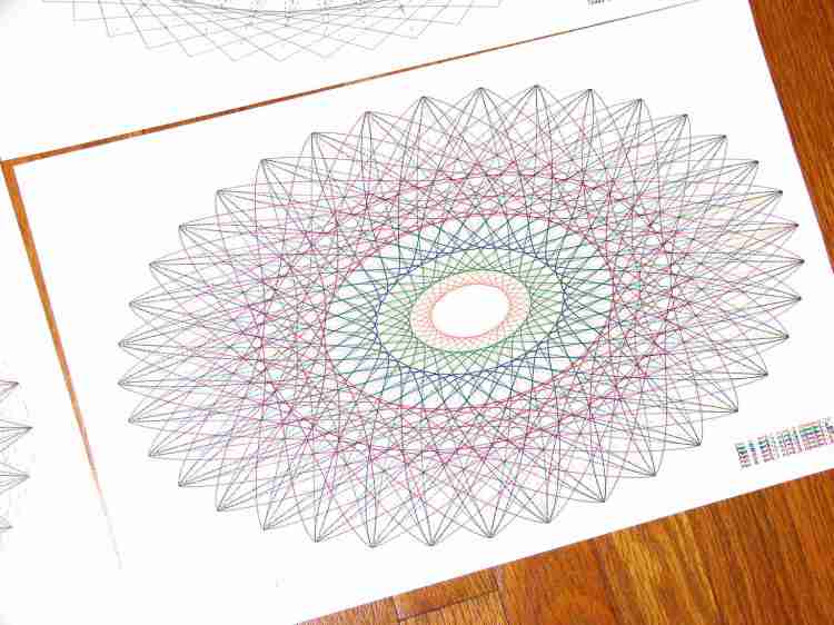 SuperFormula Plot - 15