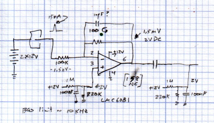 Electrometer amp - LMC6081 schematic