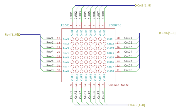 High Speed Randoms - Schematic - 8x8 RGB LED Matrix