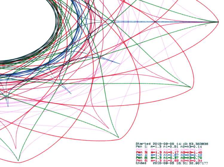 HP 7475A 2541A 68465 - Random pens