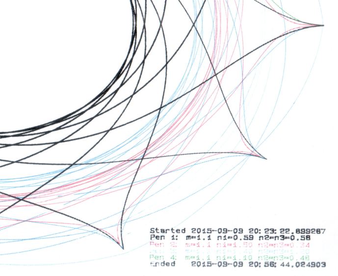 HP 7475A - Inmac ball pens - extended blue