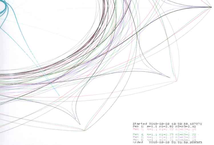 HP 7475A - Inmac ball pens - weak blue