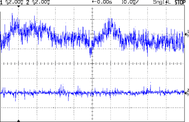 LMC6081 10 G Rf - out and Vplus in - AC 2 mV div