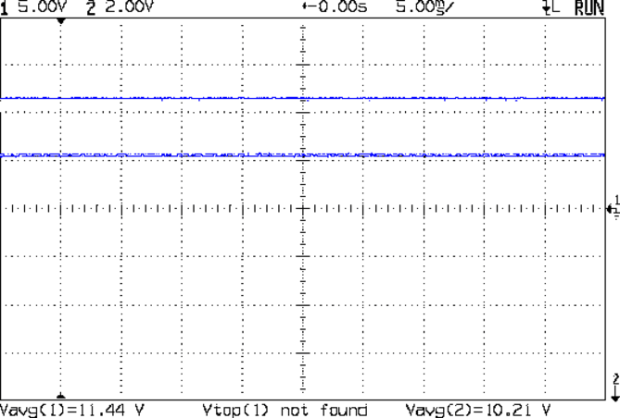 LMC6081 100 G - out - noninv level - matched