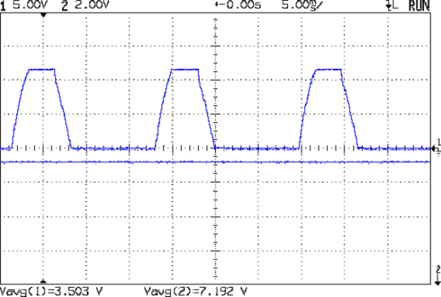 LMC6081 100 G - out - noninv level