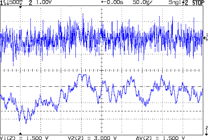 Noise - NPN C inv - op amp