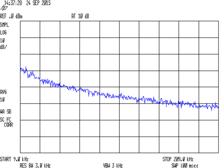 Op Amp 1 10x gain spectrum - 9-209 kHz