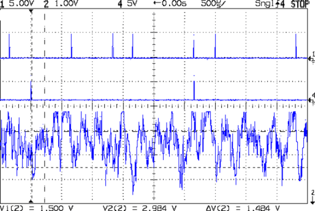SPI Sample - noise flag - 1 refresh