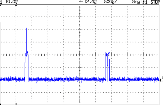 Neopixel current 10 mA - 16-0-0 0-1