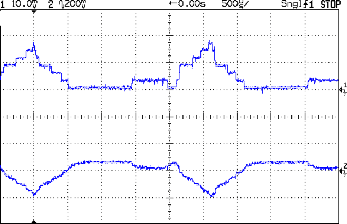 Neopixel current 200 mA - 64-64-64 0-7 400 mA pk w VCC