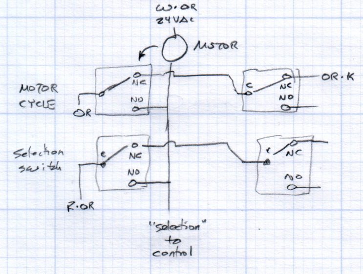 Vending Machine - Switches and Motor Doodle